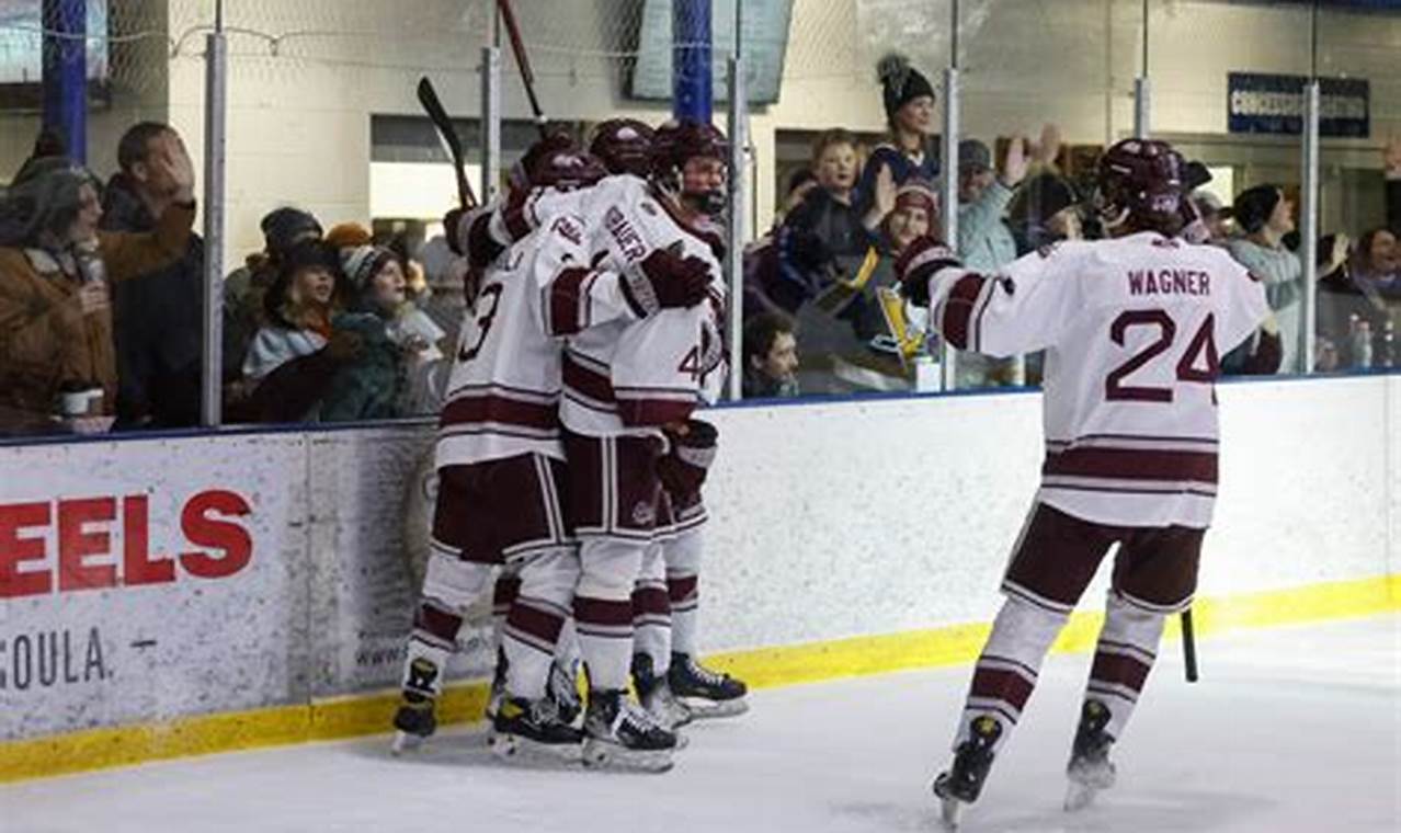 Montana Hockey: Your Guide to University of Montana Ice Hockey | Your Ultimate Source for Hockey Updates, Training Guides, and Equipment Recommendations