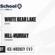 White Bear Lake vs Hill-Murray Hockey Score: History &amp; Analysis | Your Ultimate Source for Hockey Updates, Training Guides, and Equipment Recommendations