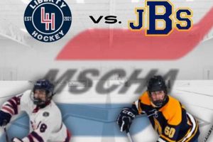 Midwest Hockey: Midstates Leagues & Beyond Your Ultimate Source for Hockey Updates, Training Guides, and Equipment Recommendations Midwest Hockey: Midstates Leagues & Beyond | Your Ultimate Source for Hockey Updates, Training Guides, and Equipment Recommendations