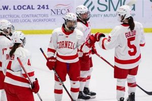 Rivalry On Ice: Cornell vs Dartmouth Hockey Showdown Your Ultimate Source for Hockey Updates, Training Guides, and Equipment Recommendations Rivalry On Ice: Cornell vs Dartmouth Hockey Showdown | Your Ultimate Source for Hockey Updates, Training Guides, and Equipment Recommendations