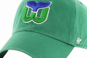 Vintage Whalers Hockey Hat: History & Collectibles Your Ultimate Source for Hockey Updates, Training Guides, and Equipment Recommendations Vintage Whalers Hockey Hat: History & Collectibles | Your Ultimate Source for Hockey Updates, Training Guides, and Equipment Recommendations