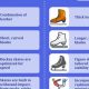 Figure vs Hockey Skates: Key Differences Explained | Your Ultimate Source for Hockey Updates, Training Guides, and Equipment Recommendations