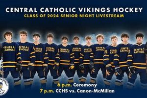 Central Catholic Ice Hockey: Champions on Ice! Your Ultimate Source for Hockey Updates, Training Guides, and Equipment Recommendations Central Catholic Ice Hockey: Champions on Ice! | Your Ultimate Source for Hockey Updates, Training Guides, and Equipment Recommendations