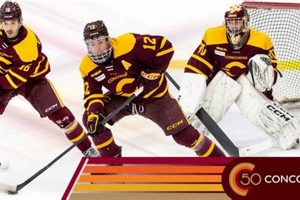 Official Concordia Hockey Schedule 2024-25 | Game Dates Your Ultimate Source for Hockey Updates, Training Guides, and Equipment Recommendations Official Concordia Hockey Schedule 2024-25 | Game Dates | Your Ultimate Source for Hockey Updates, Training Guides, and Equipment Recommendations