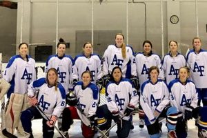 Air Force Hockey Roster: Lineups, Stats & More Your Ultimate Source for Hockey Updates, Training Guides, and Equipment Recommendations Air Force Hockey Roster: Lineups, Stats & More | Your Ultimate Source for Hockey Updates, Training Guides, and Equipment Recommendations