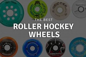 Best Inline Hockey Wheels: Speed & Grip! | Your Ultimate Source for Hockey Updates, Training Guides, and Equipment Recommendations