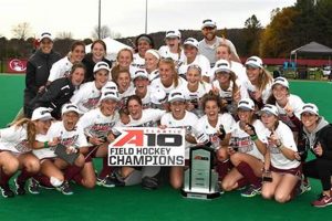 Your Guide: SJU Field Hockey Schedule 2024-2025 + More | Your Ultimate Source for Hockey Updates, Training Guides, and Equipment Recommendations