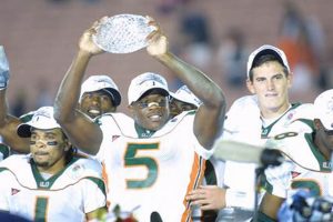 Miami Hurricanes Hockey: Club Life & University Pride | Your Ultimate Source for Hockey Updates, Training Guides, and Equipment Recommendations