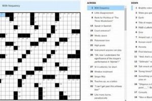 Master the Ice: Hockey Fake Out Crossword Puzzles | Your Ultimate Source for Hockey Updates, Training Guides, and Equipment Recommendations