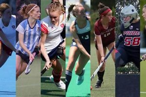 Ivy League Domination: Princeton Women's Field Hockey Excellence | Your Ultimate Source for Hockey Updates, Training Guides, and Equipment Recommendations