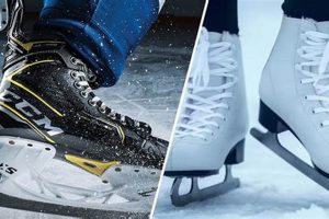 Skate Choice: Are Hockey Skates or Figure Skates Easier? Guide | Your Ultimate Source for Hockey Updates, Training Guides, and Equipment Recommendations