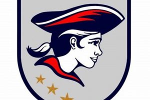 Potomac Patriots Ice Hockey: Your Best Choice! Your Ultimate Source for Hockey Updates, Training Guides, and Equipment Recommendations Potomac Patriots Ice Hockey: Your Best Choice! | Your Ultimate Source for Hockey Updates, Training Guides, and Equipment Recommendations