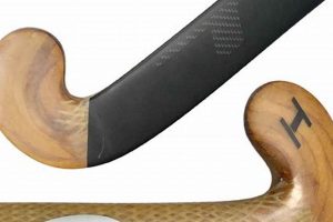 Indoor Field Hockey Sticks: Master Your Game! | Your Ultimate Source for Hockey Updates, Training Guides, and Equipment Recommendations