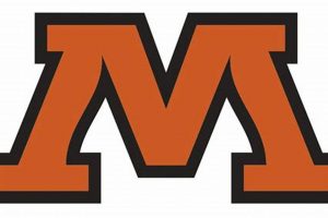 2024-25 Moorhead Spuds Hockey Schedule: Game Info & More! | Your Ultimate Source for Hockey Updates, Training Guides, and Equipment Recommendations
