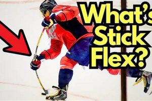 Stick Flex 101: What is the Flex of a Hockey Stick? Guide | Your Ultimate Source for Hockey Updates, Training Guides, and Equipment Recommendations