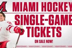 Get Miami Hockey Tickets Now: Best Deals & Info | Your Ultimate Source for Hockey Updates, Training Guides, and Equipment Recommendations