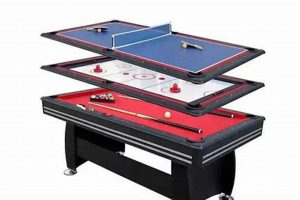 Best Ice Hockey Pool Table [Review & Guide] | Your Ultimate Source for Hockey Updates, Training Guides, and Equipment Recommendations