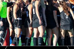 2024-2025 Northeastern Field Hockey Schedule: Dates & More! | Your Ultimate Source for Hockey Updates, Training Guides, and Equipment Recommendations