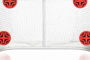 Ice Hockey Goal Targets: Master Scoring Hotspots | Your Ultimate Source for Hockey Updates, Training Guides, and Equipment Recommendations