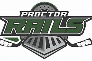 Proctor Youth Hockey: Your Kids' Hockey Journey Begins | Your Ultimate Source for Hockey Updates, Training Guides, and Equipment Recommendations