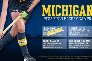 Unlock Your Potential: Michigan Field Hockey Camp Advantage | Your Ultimate Source for Hockey Updates, Training Guides, and Equipment Recommendations
