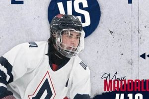 Duquesne Hockey Roster: Lineups & Team Stats | Your Ultimate Source for Hockey Updates, Training Guides, and Equipment Recommendations