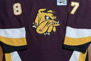 Buy UMD Duluth Hockey Jersey | Fan Gear & More! | Your Ultimate Source for Hockey Updates, Training Guides, and Equipment Recommendations
