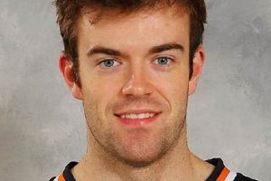 Unlock JP Anderson's Hockey Potential: Skills & Drills Your Ultimate Source for Hockey Updates, Training Guides, and Equipment Recommendations Unlock JP Anderson's Hockey Potential: Skills & Drills | Your Ultimate Source for Hockey Updates, Training Guides, and Equipment Recommendations