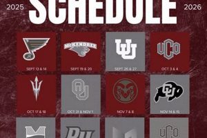 Get the Latest Missouri State Hockey Schedule Now! | Your Ultimate Source for Hockey Updates, Training Guides, and Equipment Recommendations