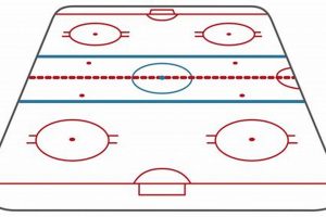 Ice Hockey Surface Diagram: Rink Layout & Zones Guide | Your Ultimate Source for Hockey Updates, Training Guides, and Equipment Recommendations