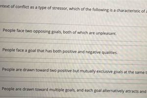 Hockey Offense: Advance Toward the Opposing Goal &amp; Score! | Your Ultimate Source for Hockey Updates, Training Guides, and Equipment Recommendations