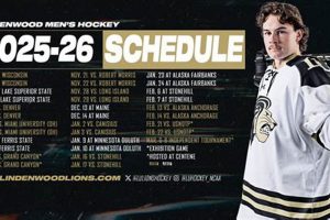 Get Cheap Lindenwood Hockey Tickets - Find Seats! Your Ultimate Source for Hockey Updates, Training Guides, and Equipment Recommendations Get Cheap Lindenwood Hockey Tickets - Find Seats! | Your Ultimate Source for Hockey Updates, Training Guides, and Equipment Recommendations