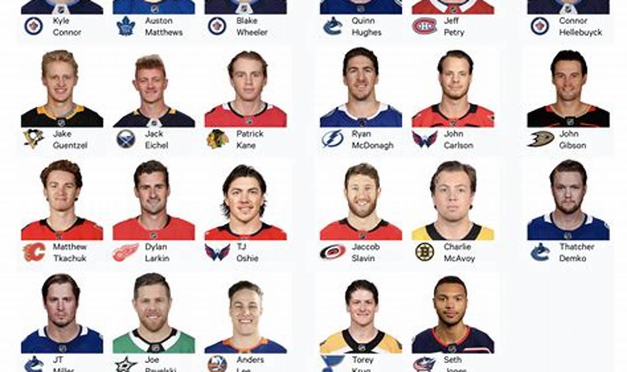 2024 Suffolk Hockey Roster: Players, Stats & More | Your Ultimate Source for Hockey Updates, Training Guides, and Equipment Recommendations