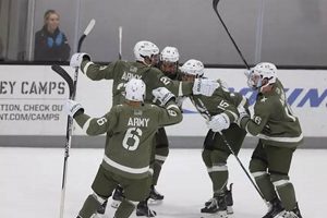 Get the Army Hockey Schedule 24-25: Dates & Times! | Your Ultimate Source for Hockey Updates, Training Guides, and Equipment Recommendations