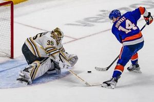 Hockey: Do Shootout Goals Count? Scoring Explained | Your Ultimate Source for Hockey Updates, Training Guides, and Equipment Recommendations