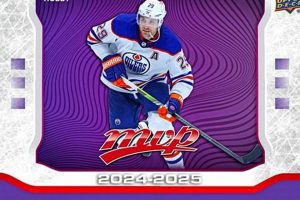 Shop Hockey Cards on Sale Now! Deals Inside | Your Ultimate Source for Hockey Updates, Training Guides, and Equipment Recommendations