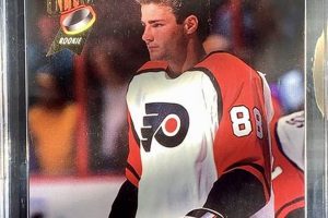 Value of Eric Lindros Hockey Cards: Guide &amp; Checklist | Your Ultimate Source for Hockey Updates, Training Guides, and Equipment Recommendations