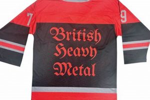 Ultimate Metal Hockey Jersey Guide: Styles & More! | Your Ultimate Source for Hockey Updates, Training Guides, and Equipment Recommendations