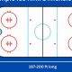 Olympic Hockey Rink Dimensions: Size & Impact Guide | Your Ultimate Source for Hockey Updates, Training Guides, and Equipment Recommendations