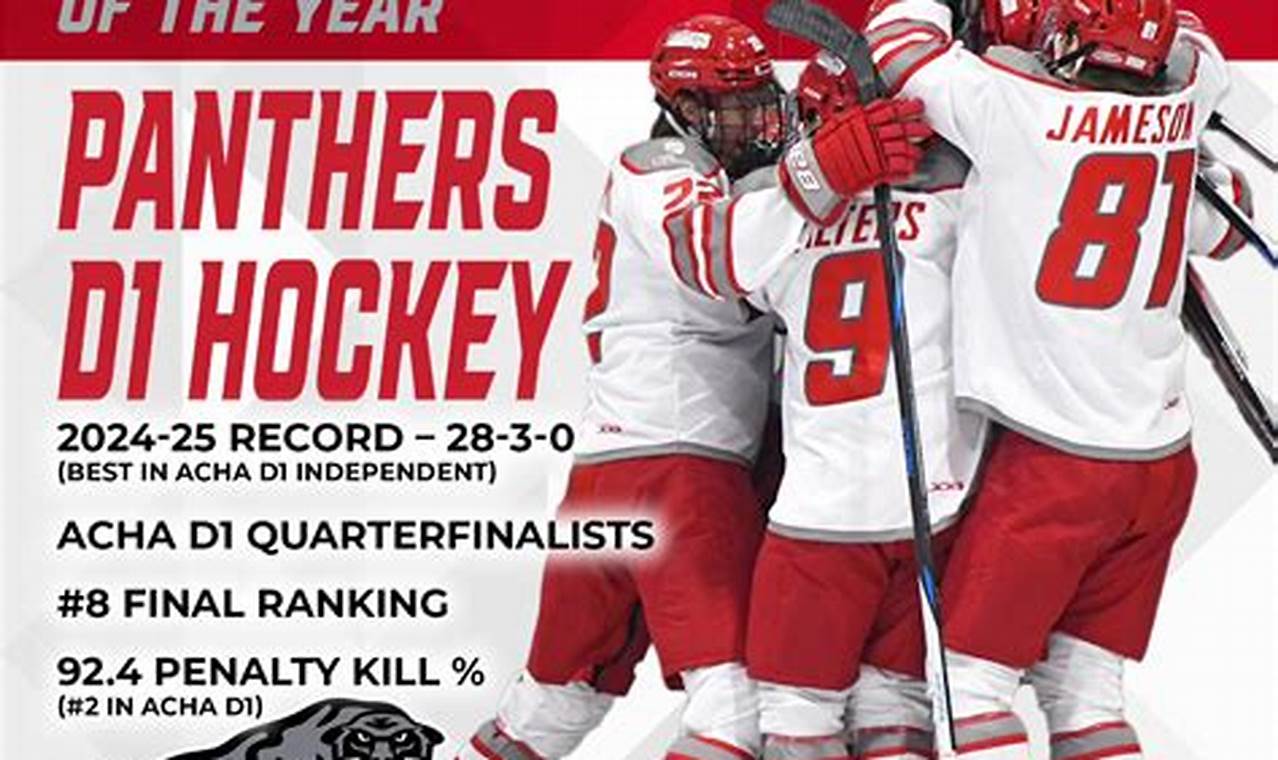 Drury Hockey Roster: Lineup &amp; More for the Season | Your Ultimate Source for Hockey Updates, Training Guides, and Equipment Recommendations