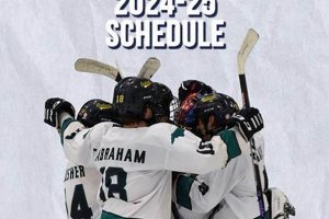 Get the Latest UNCW Hockey Schedule Dates & Times | Your Ultimate Source for Hockey Updates, Training Guides, and Equipment Recommendations