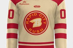 Buy Rapid City Rush Hockey Jersey: Official & More! Your Ultimate Source for Hockey Updates, Training Guides, and Equipment Recommendations Buy Rapid City Rush Hockey Jersey: Official & More! | Your Ultimate Source for Hockey Updates, Training Guides, and Equipment Recommendations