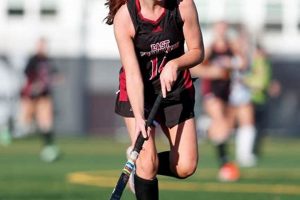Mastering Riil Field Hockey: Dominate the Field! | Your Ultimate Source for Hockey Updates, Training Guides, and Equipment Recommendations