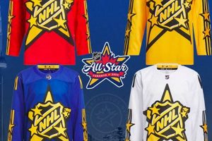 Own a Piece of History: Hockey All Star Game Jerseys Guide | Your Ultimate Source for Hockey Updates, Training Guides, and Equipment Recommendations