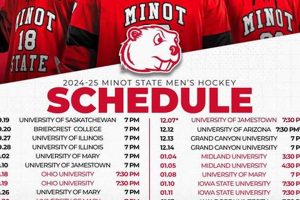 Minot Hockey Schedule 2024: Games, Times & More! | Your Ultimate Source for Hockey Updates, Training Guides, and Equipment Recommendations