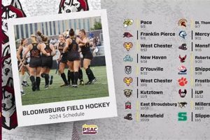 Bloomsburg Field Hockey Roster: Team & Stats Guide | Your Ultimate Source for Hockey Updates, Training Guides, and Equipment Recommendations