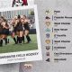 Bloomsburg Field Hockey Roster: Team & Stats Guide | Your Ultimate Source for Hockey Updates, Training Guides, and Equipment Recommendations