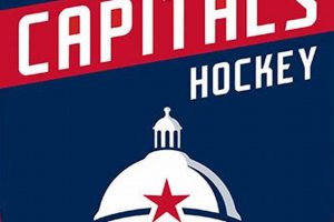 St Paul Capitals Hockey: News, Scores & More | Your Ultimate Source for Hockey Updates, Training Guides, and Equipment Recommendations
