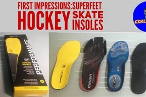 Best Hockey Skate Sole Inserts: Comfort & Performance! | Your Ultimate Source for Hockey Updates, Training Guides, and Equipment Recommendations