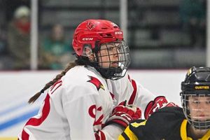 See Plattsburgh State Women's Hockey | Scores & News | Your Ultimate Source for Hockey Updates, Training Guides, and Equipment Recommendations